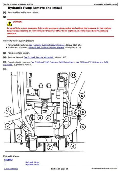 john deere 318d skid steer service manual|john deere service manuals.